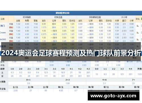2024奥运会足球赛程预测及热门球队前景分析